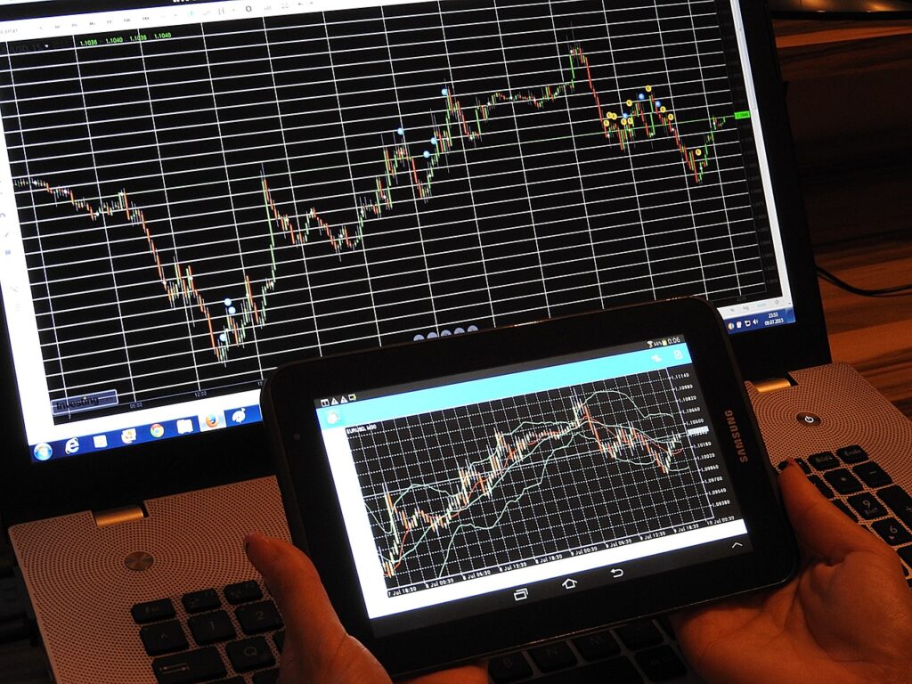 Grafik Analisis Trading Forex