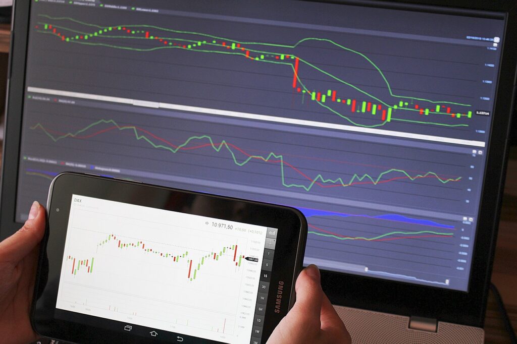 Analisis Trading Forex dengan Grafik dan Chart